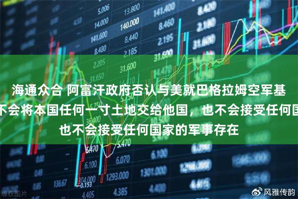 海通众合 阿富汗政府否认与美就巴格拉姆空军基地达成协议：不会将本国任何一寸土地交给他国，也不会接受任何国家的军事存在